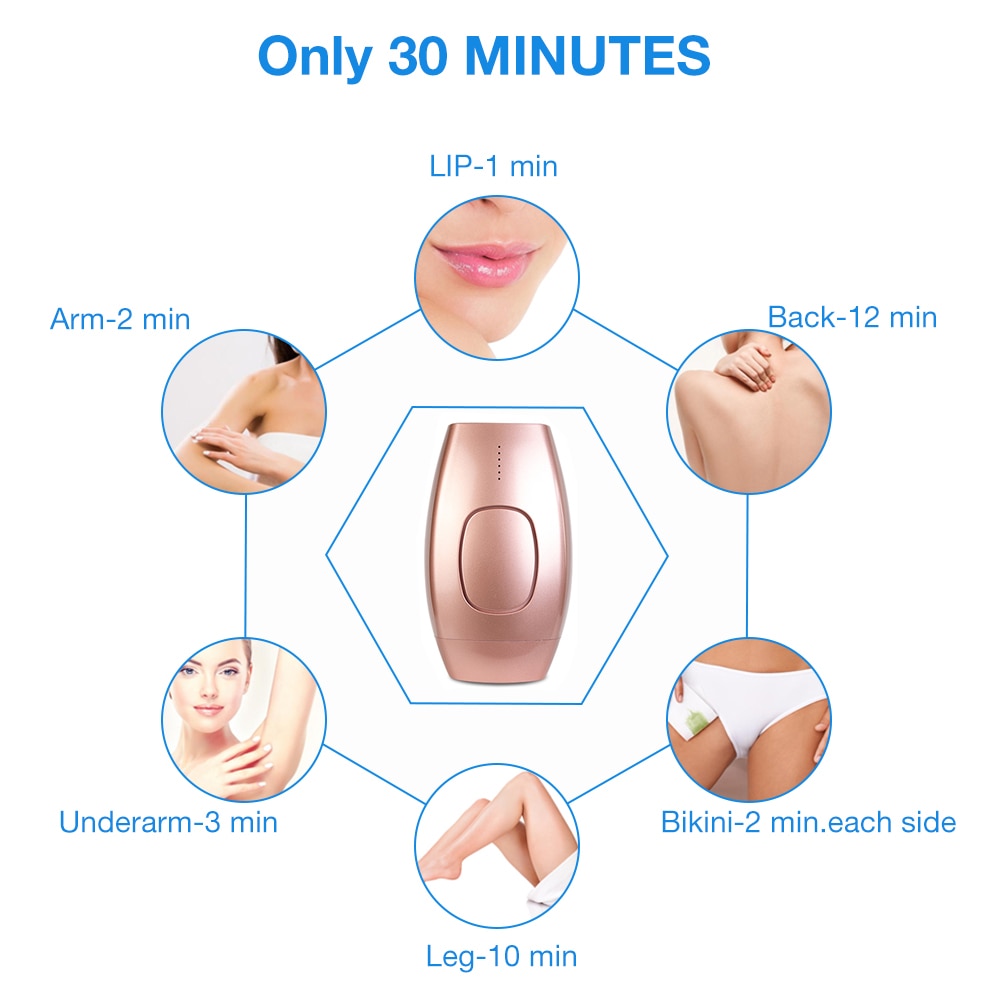 IPL Silk Glide Laser – Silky Skin in Minutes! - BuyRite