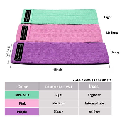 Non Slip Resistance Loop Band (Soft & Effective) - BuyRite