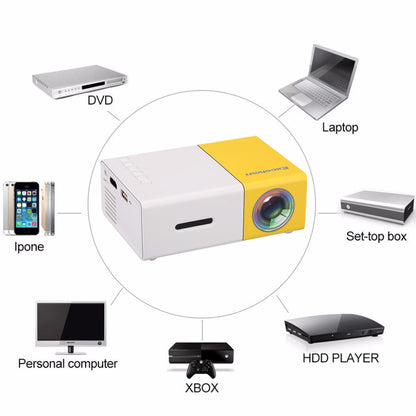 Mini Portable LCD Projector - BuyRite