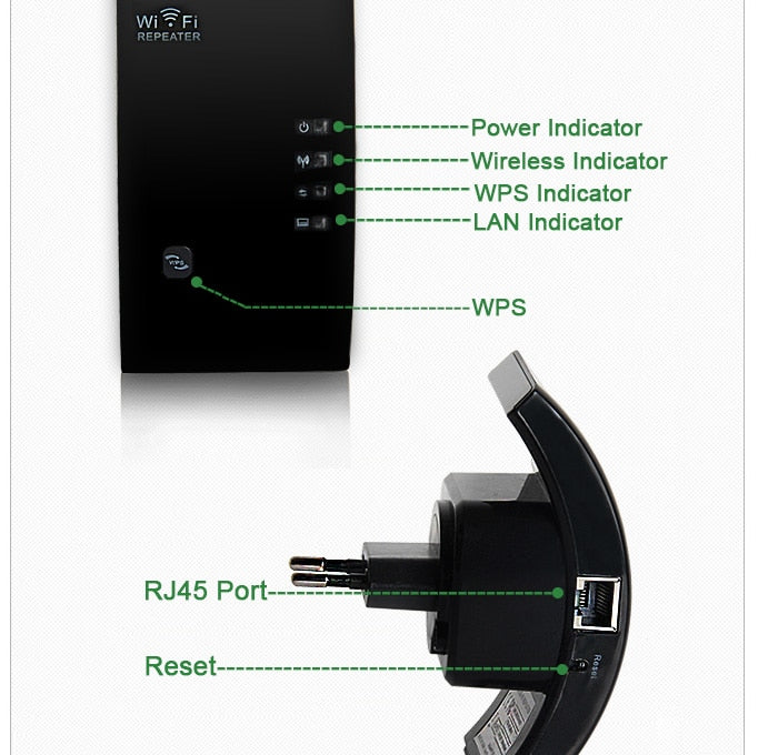 Wi-Fi Repeater Wireless Signal Booster - BuyRite