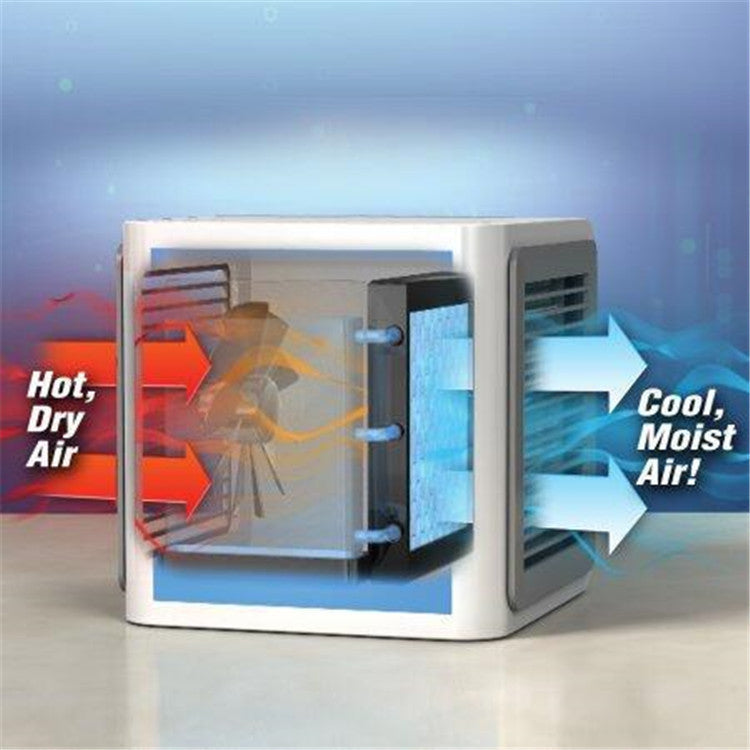 Portable Air Cooler Cube - BuyRite